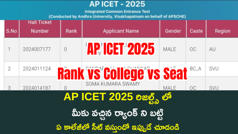 AP ICET 2025 Rank vs College vs Seat: మీకు వచ్చిన ర్యాంకును బట్టి ఏ ...