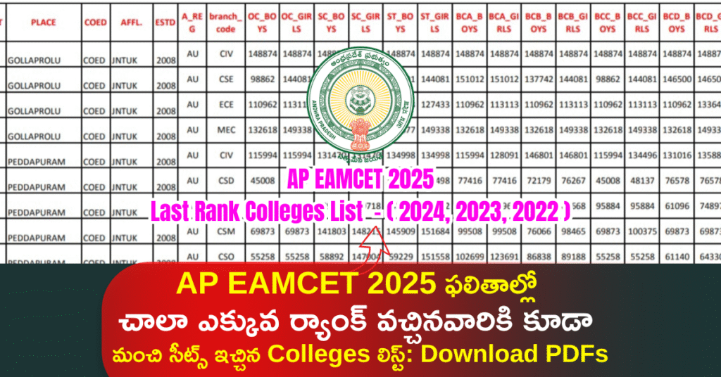 AP EAMCET 2025: Last Rank Colleges List - ఎక్కువ ర్యాంకు వచ్చిన వారికి ...
